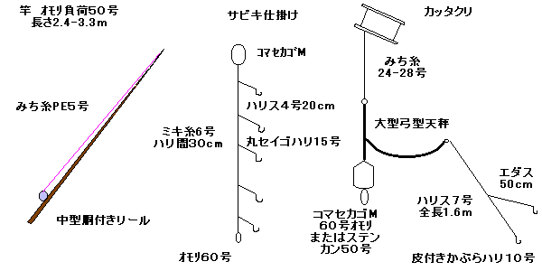 inada sikake.gif (3498 バイト)