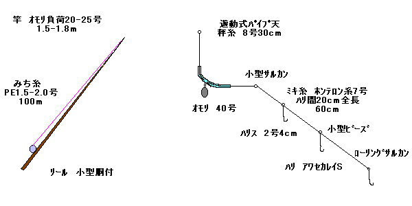 karei sikake.gif (2822 �o�C�g)